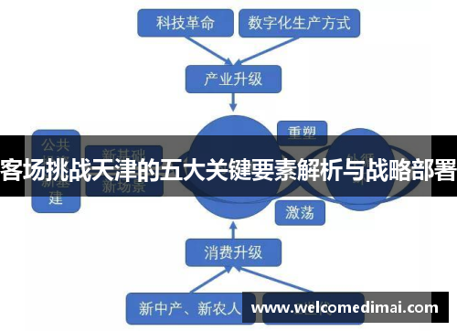 客场挑战天津的五大关键要素解析与战略部署