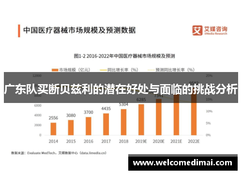 广东队买断贝兹利的潜在好处与面临的挑战分析