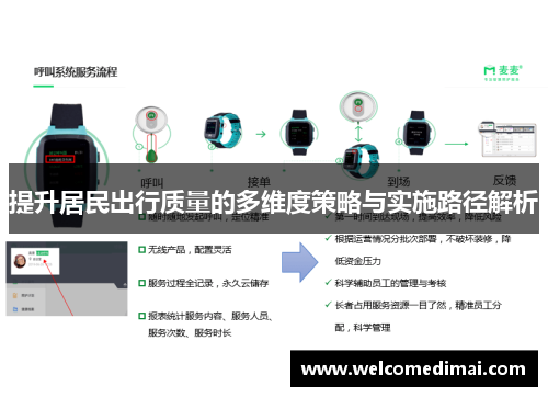 提升居民出行质量的多维度策略与实施路径解析