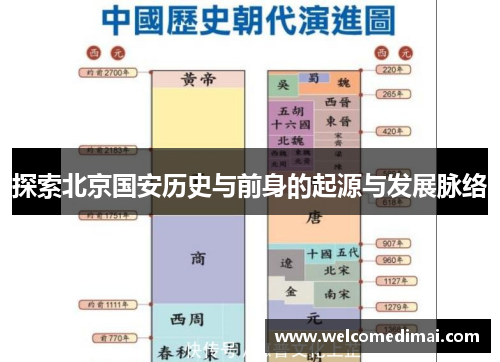 探索北京国安历史与前身的起源与发展脉络