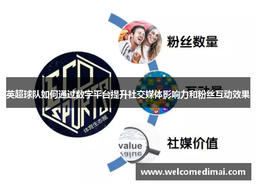 英超球队如何通过数字平台提升社交媒体影响力和粉丝互动效果