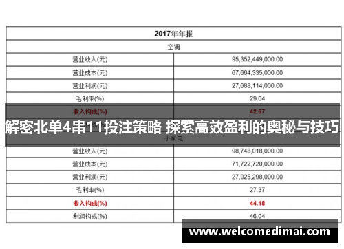 解密北单4串11投注策略 探索高效盈利的奥秘与技巧