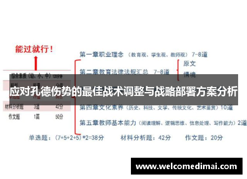 应对孔德伤势的最佳战术调整与战略部署方案分析